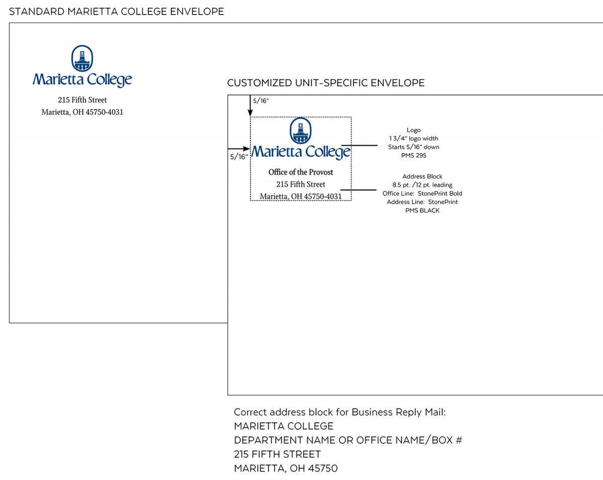 Brand Guide: Visual Identity Guidelines | Marietta College